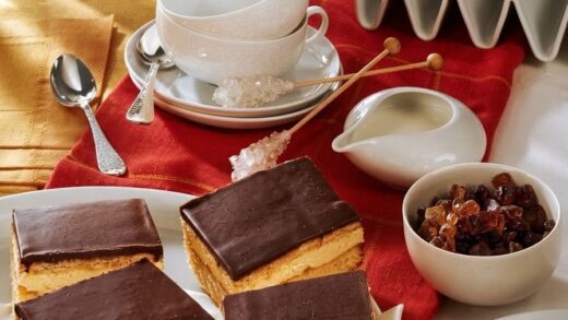Feiner Schokokuchen rezept